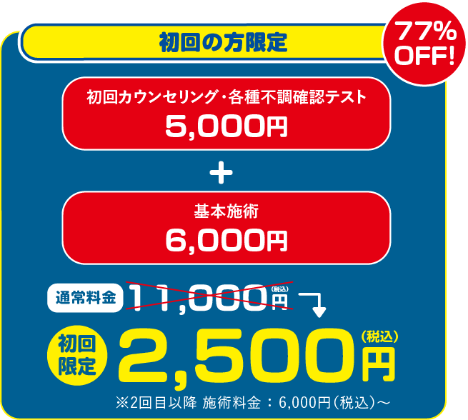 このページをご覧頂いた方に！初回3,000円